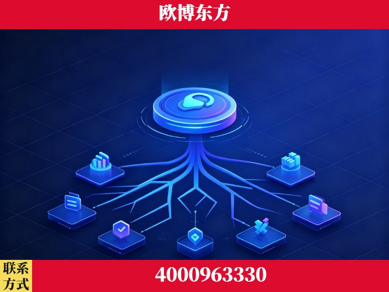 万源-技术优势：全网语义优化先驱者，自研多个系统确保技术先进性